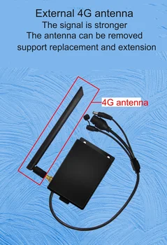 Открытый 4G LTE Wifi Маршрутизатор Новый Черный Пластиковый Со Слотом для sim-карты Водонепроницаемый Беспроводной Порт CPE RJ45 Для IP-камеры
