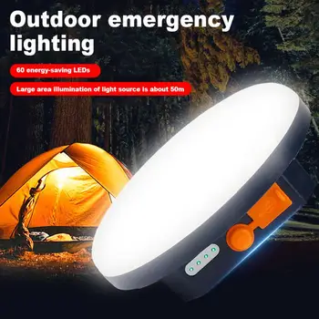 Светодиодный Фонарь для палатки Емкостью 7200 мАч, Перезаряжаемый фонарь, Портативный аварийный фонарь для ночного рынка, лампа для кемпинга, лампа для дома, фонарик